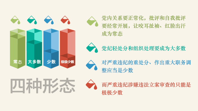 http://www.ccdi.gov.cn/xwtt/201512/W020151231600607523009.png