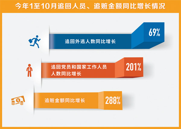 点击浏览下一张